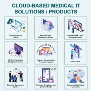 Cloud-Based Medical IT Solutions