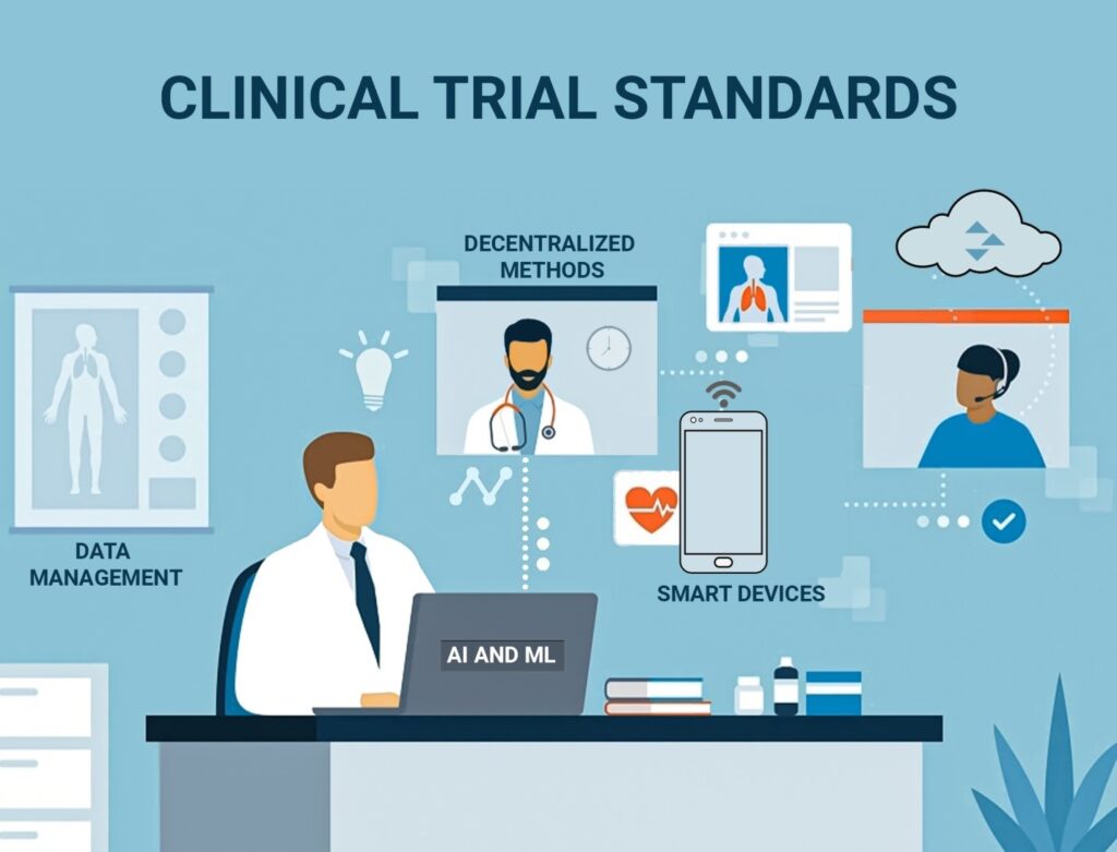 Clinical Trial Standards