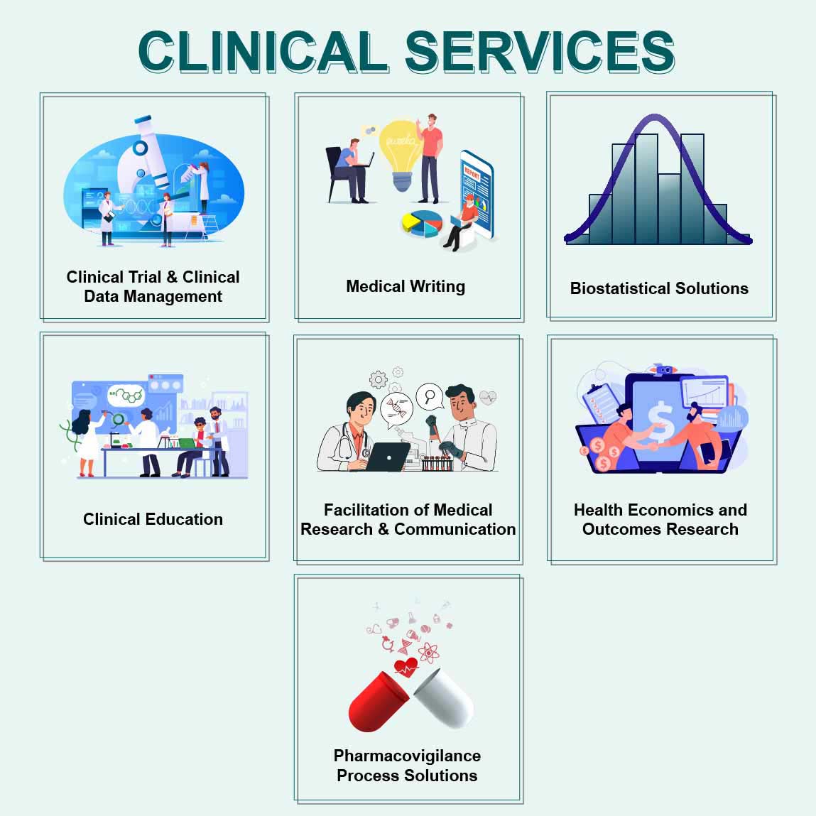 Clinical-services