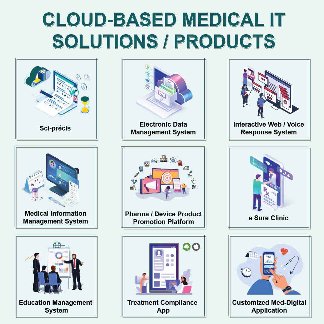 Cloud-Based-Medical-IT Solutions- Products