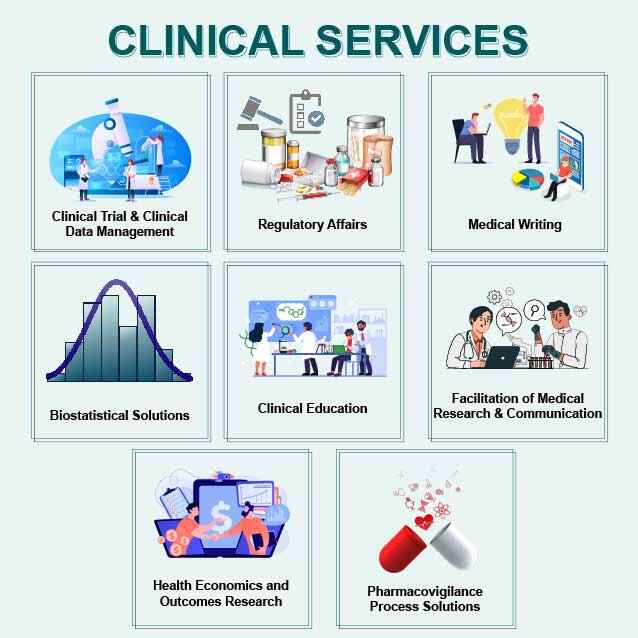 WorkSure Clinical Services
